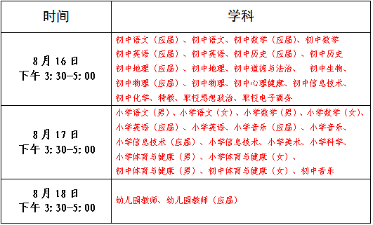 2020年贛州市章貢區(qū)中小學(xué)幼兒園<a href=