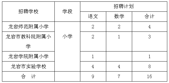 龍巖教師招聘