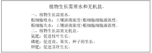 初中生物《植物生長需要水和無機(jī)鹽》說課稿
