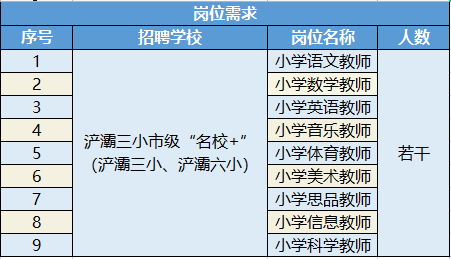 2023西安市浐灞第三小學(xué)