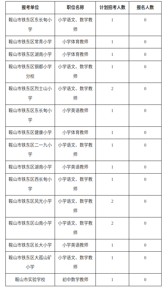 截圖-2024年3月21日 10時7分16秒.png